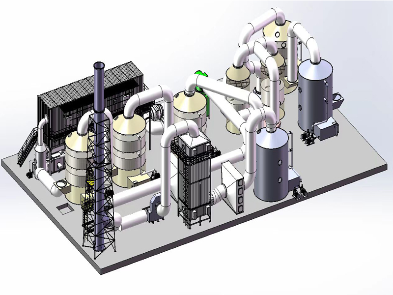 CO、RTO設(shè)備